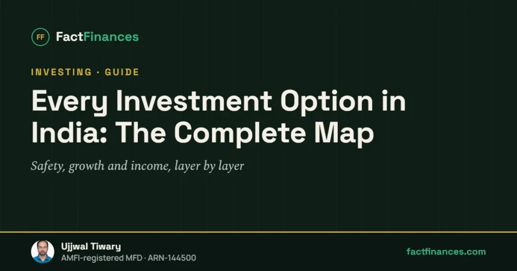 Every Investment Option in India: The Complete Map — FactFinances guide by Ujjwal Tiwary