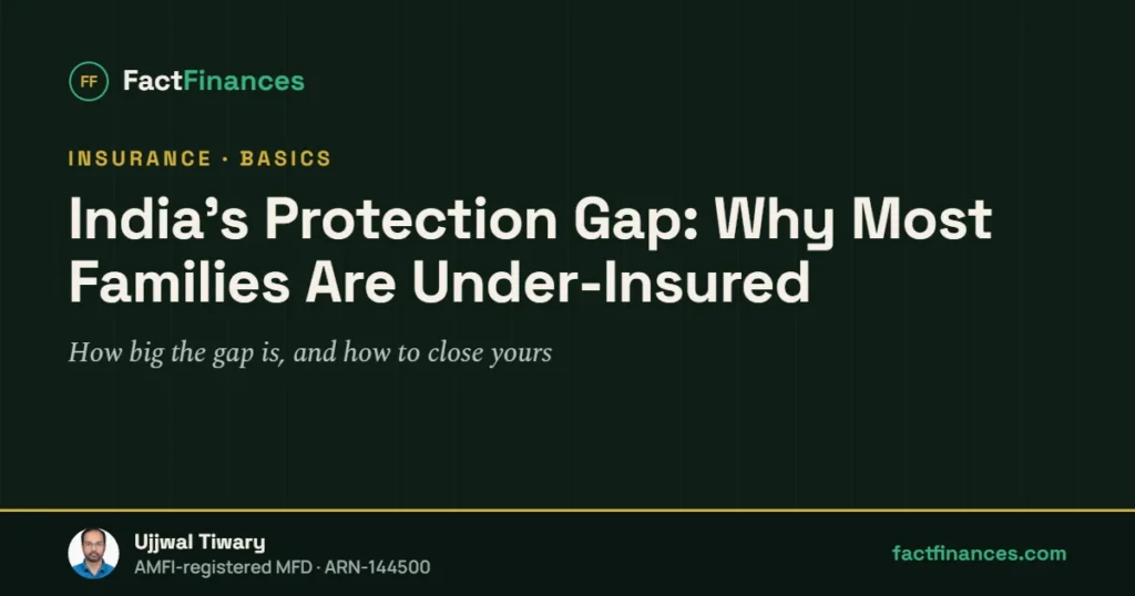 India's Protection Gap: Why Most Families Are Under-Insured — FactFinances guide by Ujjwal Tiwary
